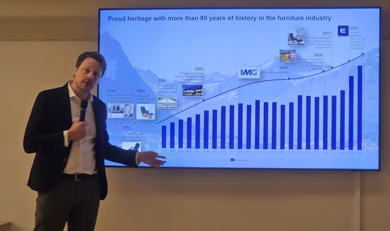 Referat frå møte i Sykkylven Rotaryklubb 31/5- 23